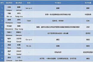 北京不能只靠方硕基恩点燃球队 要有真正意义上的年轻力量